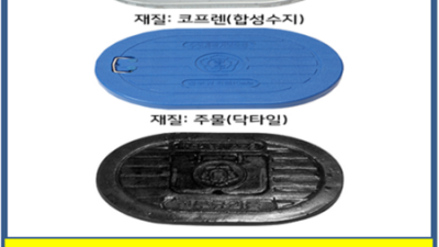 🤭 겨울철 동파 걱정 끝! 득템한 수도계량기함커버 후기 (할인 정보도 있어요!)